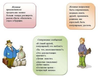 отказаться отказаться