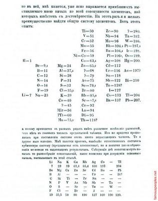 элемент элемент
