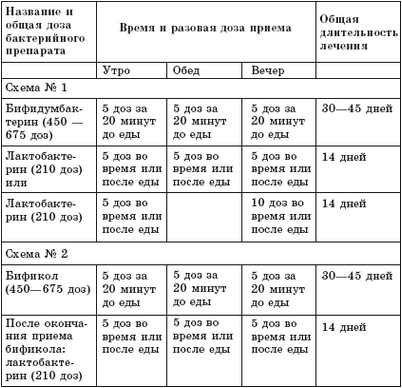 осуществление осуществление