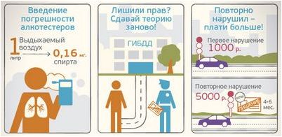 элемент элемент