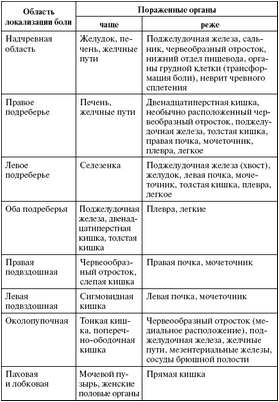 риск риск