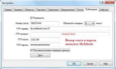 промежуток промежуток