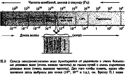 хьюза