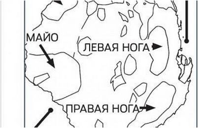 комета комета