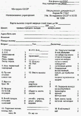 первой помощи первой помощи