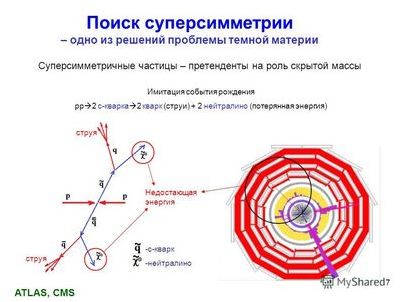 кварка