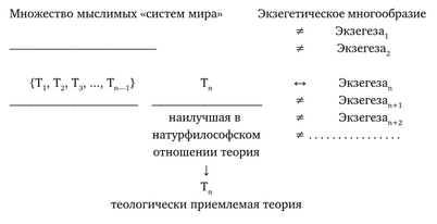 галилео галилео