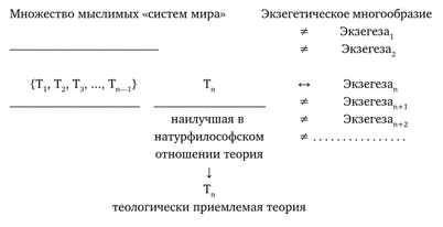 галилео