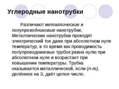 нитрида бора нитрида бора