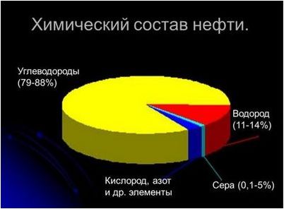 атом атом