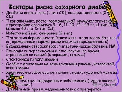 диабет диабет