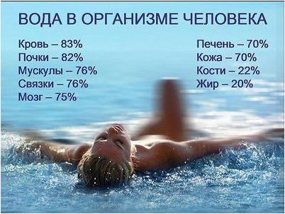 склероз склероз