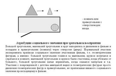 эмоция