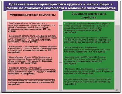 ключевой ключевой