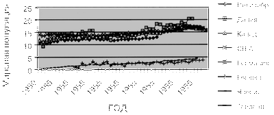информация информация