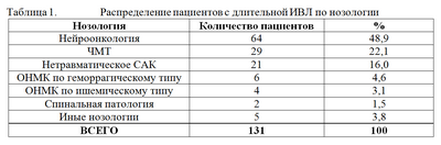 пациент пациент