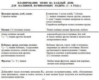 овощ овощ