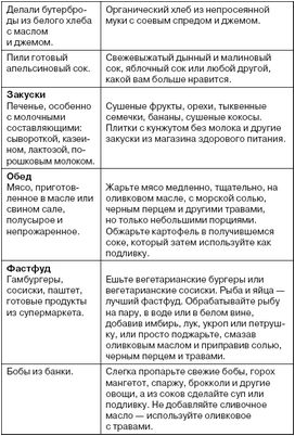 перед перед