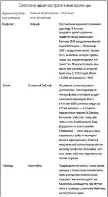 апелляционный апелляционный