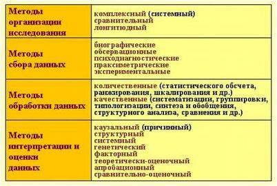 судебный судебный