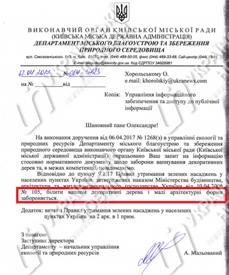 испытание испытание
