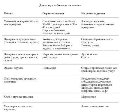 тамифлю