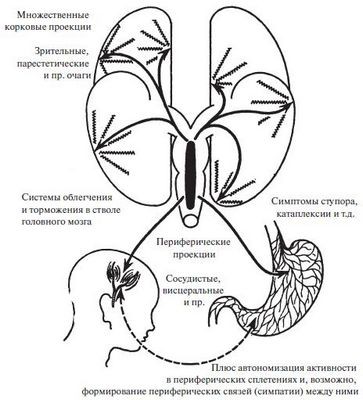 более более