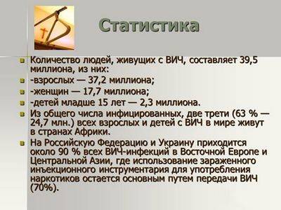белка белка