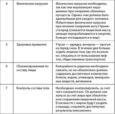 состав состав