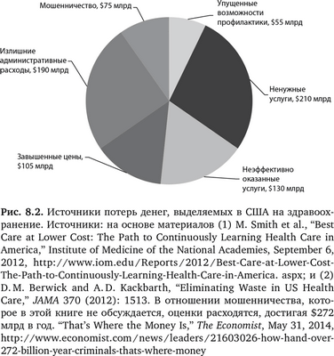 пациент