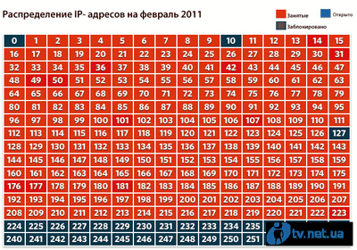 пространство пространство